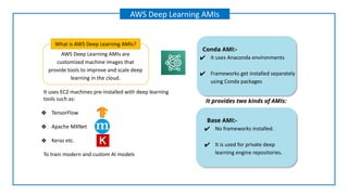 AWS Deep Learning AMIs are
customized machine images that
provide tools to improve and scale deep
learning in the cloud.
What is AWS Deep Learning AMIs?
AWS Deep Learning AMIs
It uses EC2 machines pre-installed with deep learning
tools such as:
❖ TensorFlow
❖ Apache MXNet
❖ Keras etc.
To train modern and custom AI models
It provides two kinds of AMIs:
Conda AMI:-
✔ It uses Anaconda environments
✔ Frameworks get installed separately
using Conda packages
Base AMI:-
✔ No frameworks installed.
✔ It is used for private deep
learning engine repositories.
 