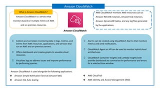 Amazon CloudWatch is a service that
monitors based on multiple metrics of AWS
and on-premises resources.
What is Amazon CloudWatch?
Amazon CloudWatch
AWS CloudWatch monitors AWS resources such as
Amazon RDS DB instances, Amazon EC2 instances,
Amazon DynamoDB tables, and any log files generated
by the applications.
Amazon CloudWatch
Collects and correlates monitoring data in logs, metrics, and
events from AWS resources, applications, and services that
run on AWS and on-premises servers.
Offers dashboards and creates graphs to visualize cloud
resources.
Visualizes logs to address issues and improve performance
by performing queries.
Alarms can be created using CloudWatch Alarms that monitors
metrics and send notifications.
CloudWatch Agent or API can be used to monitor hybrid cloud
architectures.
CloudWatch Container Insights and Lambda Insights both
provide dashboards to summarize the performance and errors
for a selected time window.
Amazon CloudWatch is used alongside the following applications:
❖ Amazon Simple Notification Service (Amazon SNS)
❖ Amazon EC2 Auto Scaling
❖ AWS CloudTrail
❖ AWS Identity and Access Management (IAM)
 