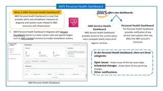 AWS Personal Health Dashboard is a tool that
provides alerts and remediation measures to
diagnose and resolve issues related to AWS
resources and infrastructure.
What is AWS Personal Health Dashboard?
AWS Personal Health Dashboard
AWS oﬀers two dashboards:
AWS Service Health
Dashboard
AWS Service Health Dashboard
provides access to the current status
and a complete health check of all
regions’ services.
.
Personal Health Dashboard
The Personal Health Dashboard
provides notification of any
service interruptions that may
affect the AWS account’s
resources.
AWS Personal Health Dashboard
AWS Personal Health Dashboard integrates with Amazon
CloudWatch Events to create custom rules and specify targets
such as AWS Lambda functions to enable remediation actions.
At the Personal Health Dashboard, there are three
categories:
Open issues - shows issues of the last seven days.
Scheduled changes - shows items of any upcoming
changes.
Other notiﬁcations.
 
