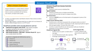 Amazon CloudFront is a content delivery network
(CDN) service that securely delivers any kind of
data to customers worldwide with low latency,
low network, and high transfer speeds.
What is Amazon CloudFront?
Amazon CloudFront
Amazon CloudFront Access Controls:
Signed URLs:
● Use this to restrict access to individual files.
Signed Cookies:
● Use this to provide access to multiple restricted files.
● Use this if the user does not want to change current URLs.
Geo Restriction:
● Use this to restrict access to the data based on the geographic location of the
website viewers.
Origin Access Identity (OAI):
● Outside access is restricted using signed URLs and signed cookies, but what if
someone tries to access objects using Amazon S3 URL, bypassing CloudFront signed
URL and signed cookies. To restrict that, OAI is used.
● Use OAI as a special CloudFront user and associate it with your CloudFront
distribution to secure Amazon S3 content.
CloudFront Signed URL:
○ It allows access to a path, no matter what is
the origin
○ It can be filtered by IP, path, date, expiration
○ It leverages caching features
S3 Pre-Signed URL:
o It issues a request as the
person who pre-signed the
URL.
It makes use of Edge locations (worldwide network of data centers) to deliver
the content faster.
Without edge locations, it retrieves data from an origin such as an Amazon S3
bucket, a Media Package channel, or an HTTP server.
Amazon EC2
Amazon S3
Elastic Load Balancing
Amazon Route 53
CloudFront is integrated with AWS Services such as:
AWS Essential Media Services
CloudFront provides some security features such as:
❖ Field-level encryption with HTTPS - Data remains encrypted
throughout starting from the upload of sensitive data.
❖ AWS Shield Standard - Against DDoS attacks.
❖ AWS Shield Standard + AWS WAF + Amazon Route 53 - Against
more complex attacks than DDoS.
CloudFront Signed URL S3 Pre-Signed URL
 