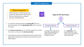 AWS PrivateLink is a network service used
to connect to AWS services hosted by other
AWS accounts (referred to as endpoint
services) or AWS Marketplace.
What is PrivateLink?
AWS PrivateLink
It is used for scenarios where the source VPC acts as a
service provider, and the destination VPC acts as a service
consumer.
So, service consumers use an interface endpoint to access
the services running in the service provider.
It provides security by not allowing the public internet and
reducing the exposure to threats, such as brute force and
DDoS attacks.
Interface Endpoints Gateway Endpoints
Types of VPC End Points
It is a gateway in the
route-table that routes
traﬃc only to Amazon S3
and DynamoDB
It serves as an entry point
for traﬃc destined to an
AWS service or a VPC
endpoint service
 