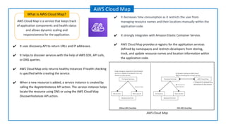 AWS Cloud Map is a service that keeps track
of application components and health status
and allows dynamic scaling and
responsiveness for the application.
What is AWS Cloud Map?
AWS Cloud Map
✔ It uses discovery API to return URLs and IP addresses.
✔ It helps to discover services with the help of AWS SDK, API calls,
or DNS queries.
✔ AWS Cloud Map only returns healthy instances if health checking
is specified while creating the service.
✔ When a new resource is added, a service instance is created by
calling the RegisterInstance API action. The service instance helps
locate the resource using DNS or using the AWS Cloud Map
DiscoverInstances API action.
✔ It decreases time consumption as it restricts the user from
managing resource names and their locations manually within the
application code.
✔ It strongly integrates with Amazon Elastic Container Service.
✔ AWS Cloud Map provides a registry for the application services
defined by namespaces and restricts developers from storing,
track, and update resource names and location information within
the application code.
AWS Cloud Map
 