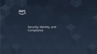 Security, Identity, and
Compliance
 