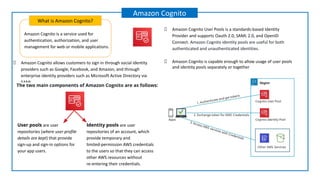 Amazon Cognito is a service used for
authentication, authorization, and user
management for web or mobile applications.
What is Amazon Cognito?
Amazon Cognito
Amazon Cognito allows customers to sign in through social identity
providers such as Google, Facebook, and Amazon, and through
enterprise identity providers such as Microsoft Active Directory via
SAML.
User pools are user
repositories (where user profile
details are kept) that provide
sign-up and sign-in options for
your app users.
Identity pools are user
repositories of an account, which
provide temporary and
limited-permission AWS credentials
to the users so that they can access
other AWS resources without
re-entering their credentials.
The two main components of Amazon Cognito are as follows:
Amazon Cognito User Pools is a standards-based Identity
Provider and supports Oauth 2.0, SAML 2.0, and OpenID
Connect. Amazon Cognito identity pools are useful for both
authenticated and unauthenticated identities.
Amazon Cognito is capable enough to allow usage of user pools
and identity pools separately or together
 