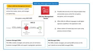 AWS Key Management Service is a global
service that creates, stores, and manages
encryption keys.
What is AWS Key Management Service?
AWS Key Management Service
AWS Key Management
Service
Customer Managed CMKs:
The CMKs created, managed, and used by users are termed as
Customer managed CMKs and support cryptographic operations.
AWS Managed CMKs:
The CMKs created, managed, and used by AWS services on the
user’s behalf are termed AWS-managed CMKs.
❑ Provides data security at rest using encryption keys
and provides access control for encryption,
decryption, and re-encryption.
❑ Offers SDKs for different languages to add digital
signature capability in the application code.
❑ Allows rotation of master keys once a year using
previous versions of keys.
Encryption using AWS KMS
 