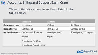 © Digital Cloud Training | https://digitalcloud.training
Accounts, Billing and Support Exam Cram
• Three options for access to archives, listed in the
table below:
Expedited Standard Bulk
Data access time 1-5 minutes 3-5 hours 5-12 hours
Data retrievals $0.03 per GB $0.01 per GB $0.0025 per GB
Retrieval requests On-Demand: $0.01 per
request
Provisioned: $100 per
Provisioned Capacity Unit
$0.050 per 1,000
requests
$0.025 per 1,000 requests
 