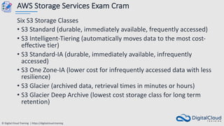 © Digital Cloud Training | https://digitalcloud.training
AWS Storage Services Exam Cram
Six S3 Storage Classes
• S3 Standard (durable, immediately available, frequently accessed)
• S3 Intelligent-Tiering (automatically moves data to the most cost-
effective tier)
• S3 Standard-IA (durable, immediately available, infrequently
accessed)
• S3 One Zone-IA (lower cost for infrequently accessed data with less
resilience)
• S3 Glacier (archived data, retrieval times in minutes or hours)
• S3 Glacier Deep Archive (lowest cost storage class for long term
retention)
 