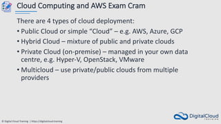 © Digital Cloud Training | https://digitalcloud.training
Cloud Computing and AWS Exam Cram
There are 4 types of cloud deployment:
• Public Cloud or simple “Cloud” – e.g. AWS, Azure, GCP
• Hybrid Cloud – mixture of public and private clouds
• Private Cloud (on-premise) – managed in your own data
centre, e.g. Hyper-V, OpenStack, VMware
• Multicloud – use private/public clouds from multiple
providers
 