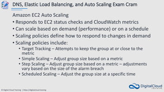 © Digital Cloud Training | https://digitalcloud.training
DNS, Elastic Load Balancing, and Auto Scaling Exam Cram
Amazon EC2 Auto Scaling
• Responds to EC2 status checks and CloudWatch metrics
• Can scale based on demand (performance) or on a schedule
• Scaling policies define how to respond to changes in demand
• Scaling policies include:
• Target Tracking – Attempts to keep the group at or close to the
metric
• Simple Scaling – Adjust group size based on a metric
• Step Scaling – Adjust group size based on a metric – adjustments
vary based on the size of the alarm breach
• Scheduled Scaling – Adjust the group size at a specific time
 