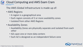 © Digital Cloud Training | https://digitalcloud.training
Cloud Computing and AWS Exam Cram
The AWS Global Infrastructure is made up of:
• AWS Regions
• A region is a geographical area
• Each region consists of 2 or more availability zones
• Isolated from other AWS Regions
• Availability Zones
• Availability Zones are physically separate and isolated from each
other
• AZs span one or more data centers
• Each AZ is designed as an independent failure zone
 