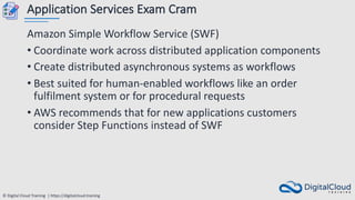 © Digital Cloud Training | https://digitalcloud.training
Application Services Exam Cram
Amazon Simple Workflow Service (SWF)
• Coordinate work across distributed application components
• Create distributed asynchronous systems as workflows
• Best suited for human-enabled workflows like an order
fulfilment system or for procedural requests
• AWS recommends that for new applications customers
consider Step Functions instead of SWF
 