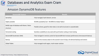 © Digital Cloud Training | https://digitalcloud.training
Databases and Analytics Exam Cram
Amazon DynamoDB features
DynamoDB Feature Benefit
Serverless Fully managed, fault tolerant, service
Highly available 99.99% availability SLA – 99.999% for Global Tables!
NoSQL type of database with Name / Value
structure
Flexible schema, good for when data is not well structured or unpredictable
Horizontal scaling Seamless scalability to any scale with push button scaling or Auto Scaling
DynamoDB Accelerator (DAX) Fully managed in-memory cache for DynamoDB that increases performance (microsecond latency)
Backup Point-in-time recovery down to the second in last 35 days; On-demand backup and restore
Global Tables Fully managed multi-region, multi-master solution
 