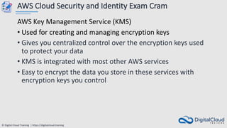 © Digital Cloud Training | https://digitalcloud.training
AWS Cloud Security and Identity Exam Cram
AWS Key Management Service (KMS)
• Used for creating and managing encryption keys
• Gives you centralized control over the encryption keys used
to protect your data
• KMS is integrated with most other AWS services
• Easy to encrypt the data you store in these services with
encryption keys you control
 