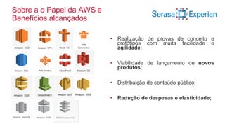 Sobre a o Papel da AWS e
Benefícios alcançados
• Realização de provas de conceito e
protótipos com muita facilidade e
agilidade;
• Viabilidade de lançamento de novos
produtos;
• Distribuição de conteúdo público;
• Redução de despesas e elasticidade;
 