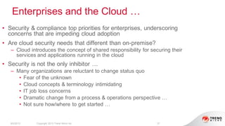 Enterprises and the Cloud …
8/2/2013 Copyright 2013 Trend Micro Inc. 37
• Security & compliance top priorities for enterprises, underscoring
concerns that are impeding cloud adoption
• Are cloud security needs that different than on-premise?
– Cloud introduces the concept of shared responsibility for securing their
services and applications running in the cloud
• Security is not the only inhibitor …
– Many organizations are reluctant to change status quo
• Fear of the unknown
• Cloud concepts & terminology intimidating
• IT job loss concerns
• Dramatic change from a process & operations perspective …
• Not sure how/where to get started …
 