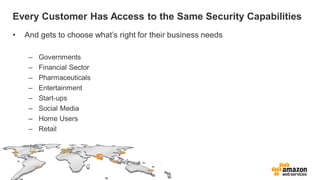 Every Customer Has Access to the Same Security Capabilities
• And gets to choose what’s right for their business needs
– Governments
– Financial Sector
– Pharmaceuticals
– Entertainment
– Start-ups
– Social Media
– Home Users
– Retail
 