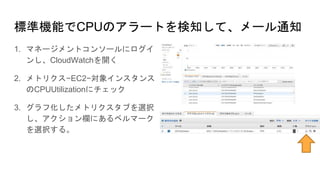 Aws cloud watch | PPTX