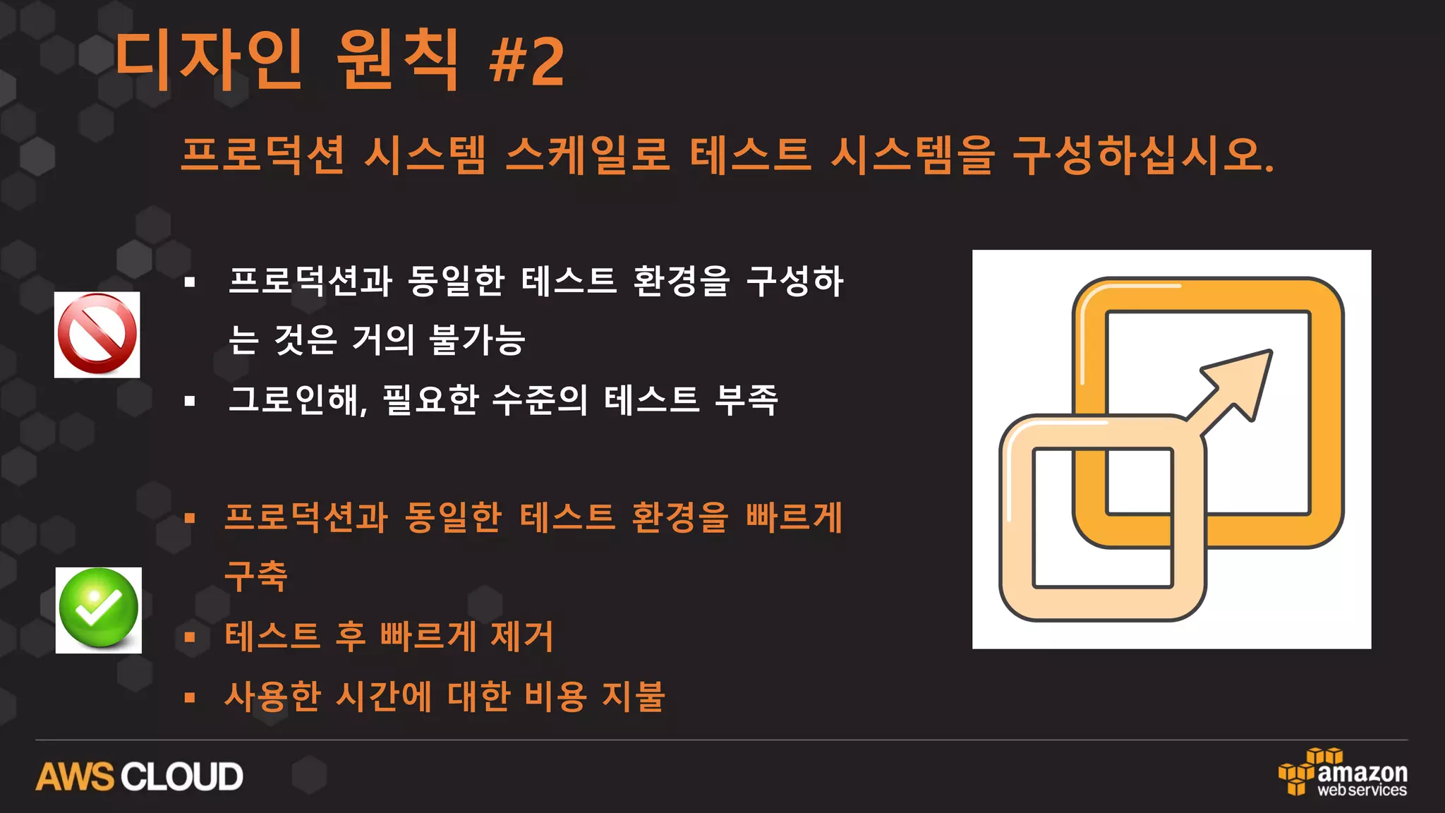 디자인 원칙 #2
프로덕션 시스템 스케일로 테스트 시스템을 구성하십시오.
§ 프로덕션과 동일한 테스트 환경을 구성하
는 것은 거의 불가능
§ 그로인해, 필요한 수준의 테스트 부족
§ 프로덕션과 동일한 테스트 환경을 빠르게
구축
§ 테스트 후 빠르게 제거
§ 사용한 시간에 대한 비용 지불
 