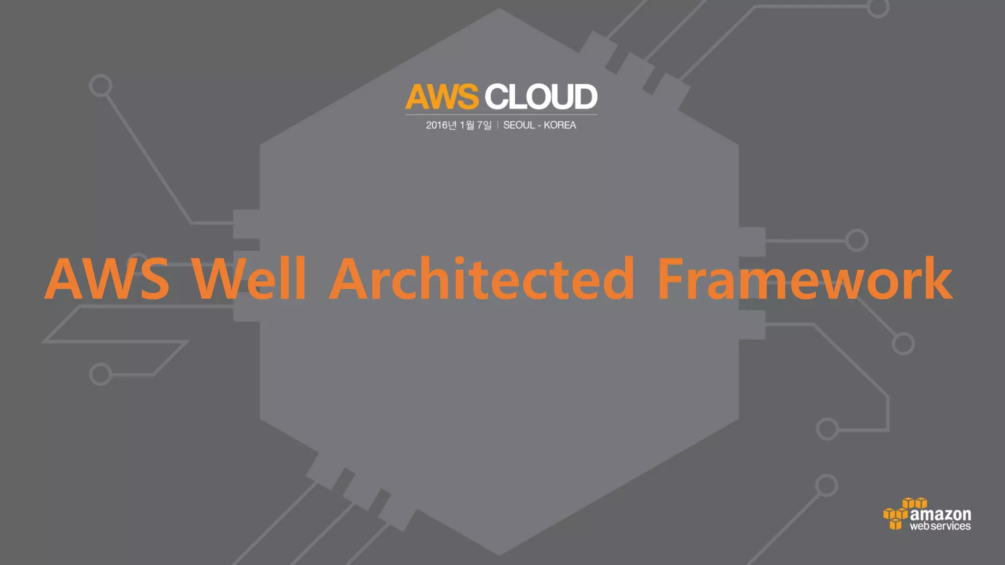 AWS Well Architected Framework
 