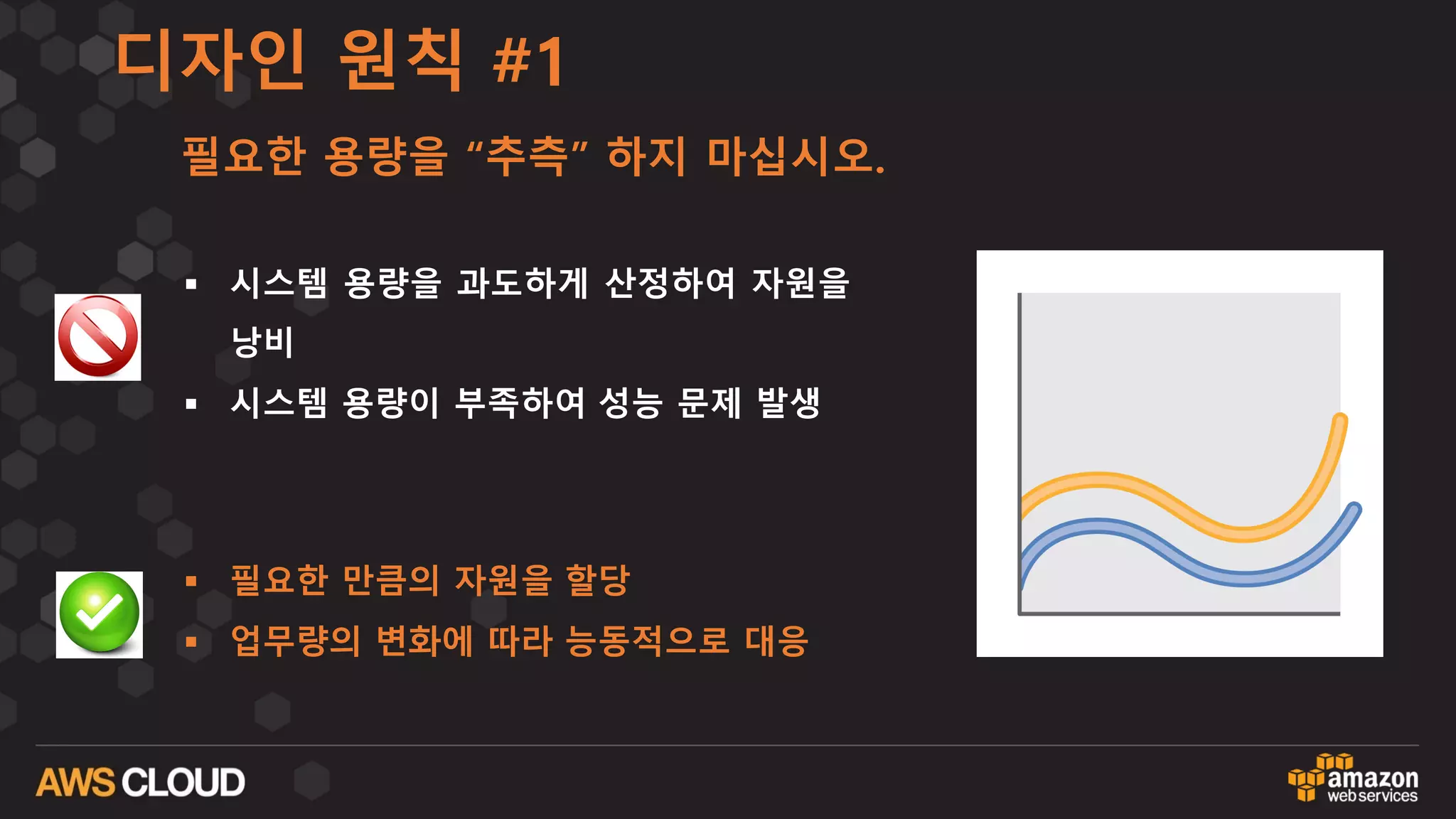 디자인 원칙 #1
필요한 용량을 “추측” 하지 마십시오.
§ 시스템 용량을 과도하게 산정하여 자원을
낭비
§ 시스템 용량이 부족하여 성능 문제 발생
§ 필요한 만큼의 자원을 할당
§ 업무량의 변화에 따라 능동적으로 대응
 