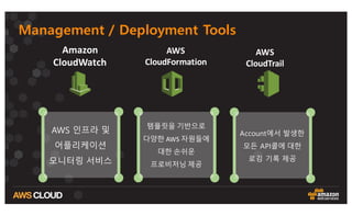 Management / Deployment Tools
AWS
CloudFormation
Amazon
CloudWatch
AWS
CloudTrail
AWS 인프라 및
어플리케이션
모니터링 서비스
템플릿을 기반으로
다양한 AWS 자원들에
대한 손쉬운
프로비저닝 제공
Account에서 발생한
모든 API콜에 대한
로깅 기록 제공
 