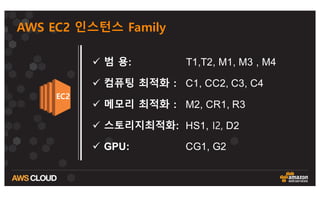 ü 범 용: T1,T2,  M1,  M3  ,  M4
ü 컴퓨팅 최적화 : C1,  CC2,  C3,  C4
ü 메모리 최적화 :      M2,  CR1,  R3
ü 스토리지최적화: HS1, I2, D2
ü GPU: CG1,  G2
AWS EC2 인스턴스 Family
EC2
 