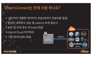  Connect란 무엇인가?
 