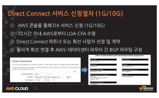  Connect는 언제 사용 하나요?
§ 상시적인 대용량 데이터의 전송(데이터 전송비용 절감)
§ 일관된 네트워크 성능 및 Latency	
 