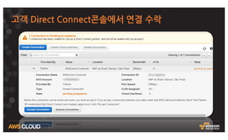  아키텍쳐
§ 기업 데이터센터 확장
AWS Cloud
고객
데이터 센터
전용회선
 