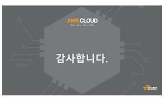  서비스 신청절차 (Sub-1G)
① DX파트너선정 : http://aws.amazon.com/directconnect/partners
② 원하는 B/W선택후계약 진행 및 물리적 회선 연결
③ DX파트너에AWS	
  Account	
  정보 제공
④ DX	
  파트너는계약된B/W를 Hosted	
  Connection으로 고객에 제공
(단일 Virtual	
  Interface	
  제공 – 단일 VLAN	
  할당)
⑤ 다수의 Hosted	
  Connection 연결가능
 