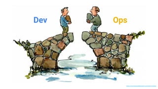 Dev Ops
https://www.thequotablecoach.com/build-a-bridge/
 