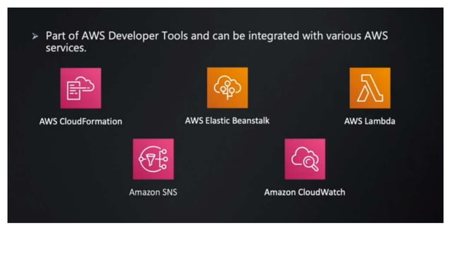 Amazon Web service [AWS] Codecommit presentation file | PPT