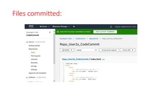 AWS CodeCommit Setup | PPTX