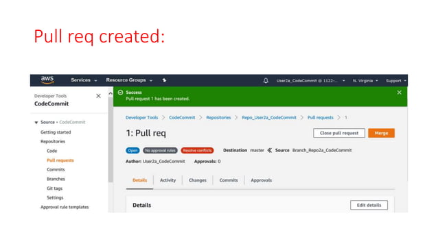 AWS CodeCommit Setup | PPTX