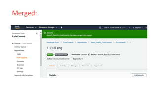 AWS CodeCommit Setup | PPTX