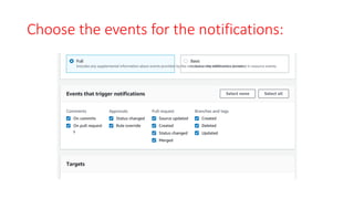 AWS CodeCommit Setup | PPTX