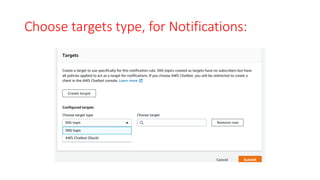 AWS CodeCommit Setup | PPTX