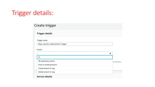AWS CodeCommit Setup | PPTX
