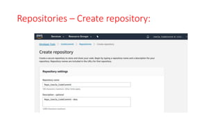 AWS CodeCommit Setup | PPTX