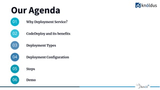 Our Agenda
01 Why Deployment Service?
02 CodeDeploy and its benefits
03 Deployment Types
04 Deployment Configuration
05 Steps
06 Demo
 