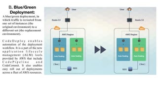 B. Blue/Green
Deployment:
A blue/green deployment, in
which traffic is rerouted from
one set of instances (the
original environment) to a
different set (the replacement
environment).
C o d e D e p l o y e n a b l e s
automation of the deployment
workflow. It is a part of the new
a p p l i c a t i o n l i f e c y c l e
management (ALM) tools
provided by AWS that include
C o d e P i p e l i n e a n d
CodeCommit. It also enables
easy roll out of deployments
across a fleet of AWS resources.
 