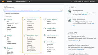 AWS 6월 웨비나 | AWS CodeStar를 통한 DevOps 기반 프로젝트 운영 (윤석찬 테크에반젤리스트)