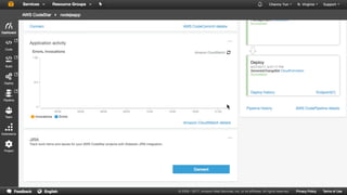 AWS 6월 웨비나 | AWS CodeStar를 통한 DevOps 기반 프로젝트 운영 (윤석찬 테크에반젤리스트)