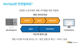 AWS 6월 웨비나 | AWS CodeStar를 통한 DevOps 기반 프로젝트 운영 (윤석찬 테크에반젤리스트)