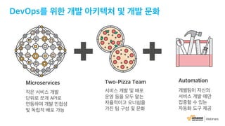 AWS 6월 웨비나 | AWS CodeStar를 통한 DevOps 기반 프로젝트 운영 (윤석찬 테크에반젤리스트)