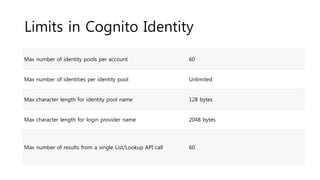 Limits in Cognito Identity
Max number of identity pools per account 60
Max number of identities per identity pool Unlimited
Max character length for identity pool name 128 bytes
Max character length for login provider name 2048 bytes
Max number of results from a single List/Lookup API call 60
 