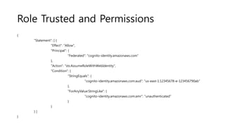 Role Trusted and Permissions
{
"Statement": [ {
"Effect": "Allow",
"Principal": {
"Federated": "cognito-identity.amazonaws.com"
},
"Action": "sts:AssumeRoleWithWebIdentity",
"Condition": {
"StringEquals": {
"cognito-identity.amazonaws.com:aud": "us-east-1:12345678-e-123456790ab"
},
"ForAnyValue:StringLike": {
"cognito-identity.amazonaws.com:amr": "unauthenticated"
}
}
} ]
}
 