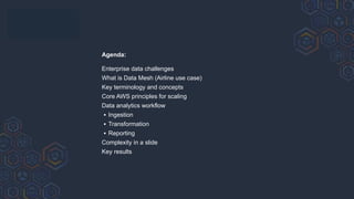 Wht Datamesh Ppt Aws Sky High Insights: AWS Data Mesh That Unified 100 Databases for Airline ...