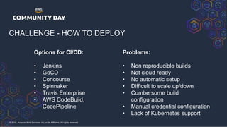 © 2018, Amazon Web Services, Inc. or its Affiliates. All rights reserved.
CHALLENGE - HOW TO DEPLOY
Options for CI/CD:
• Jenkins
• GoCD
• Concourse
• Spinnaker
• Travis Enterprise
• AWS CodeBuild,
CodePipeline
Problems:
• Non reproducible builds
• Not cloud ready
• No automatic setup
• Difficult to scale up/down
• Cumbersome build
configuration
• Manual credential configuration
• Lack of Kubernetes support
 