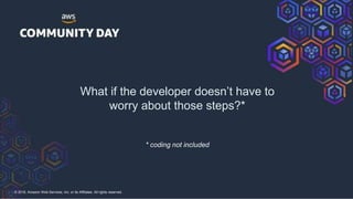 © 2018, Amazon Web Services, Inc. or its Affiliates. All rights reserved.
What if the developer doesn’t have to
worry about those steps?*
* coding not included
 
